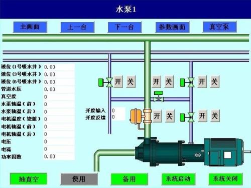 盐边县水泵自动控制系统八号